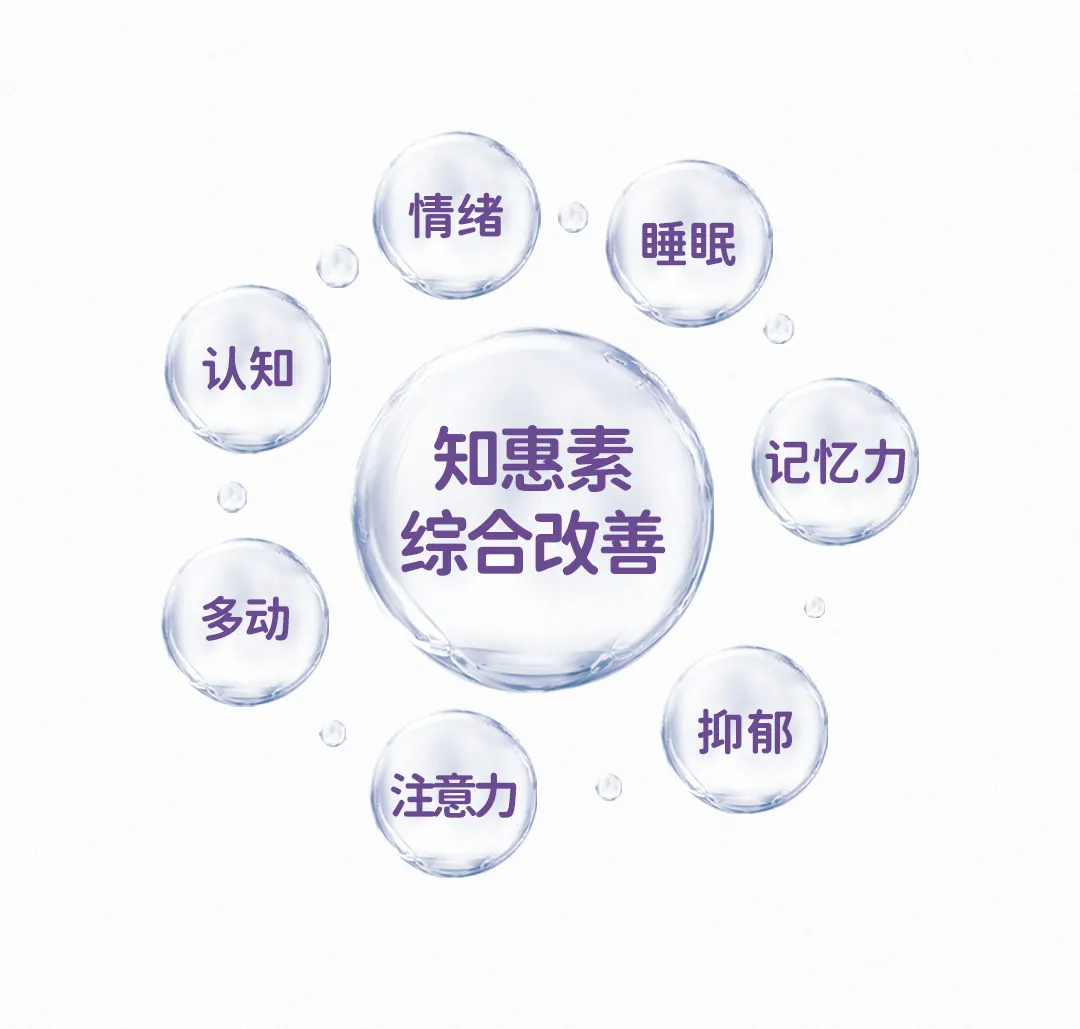 知惠素综合改善