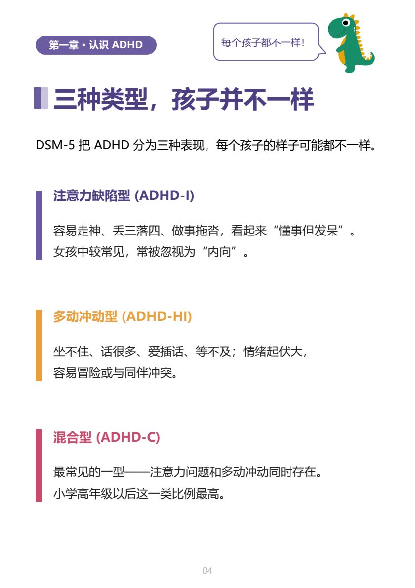ADHD 家长手册 第4页