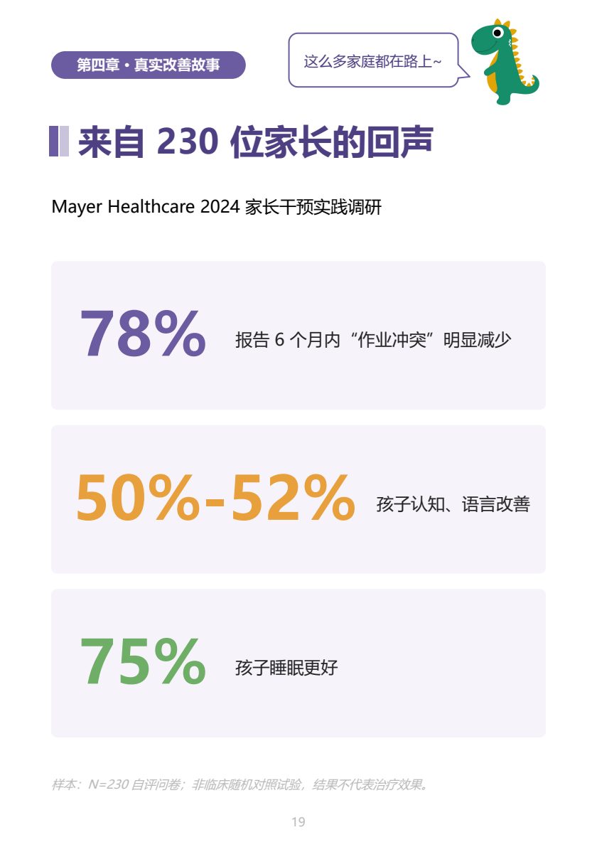 ADHD 家长手册 第18页