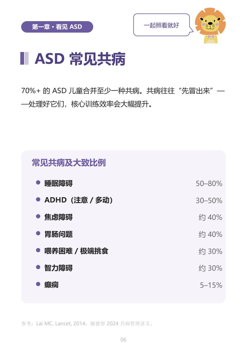 自闭症（ASD）家长手册 第6页