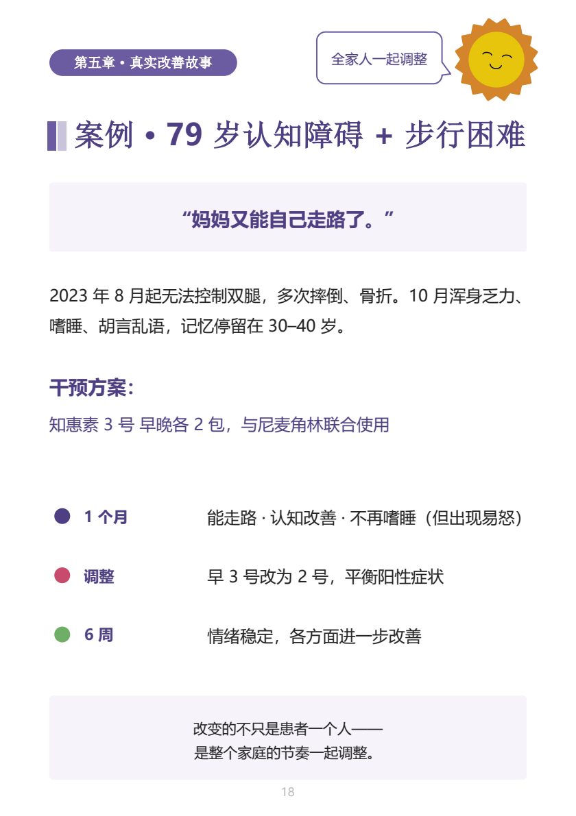 认知障碍家属手册 第17页