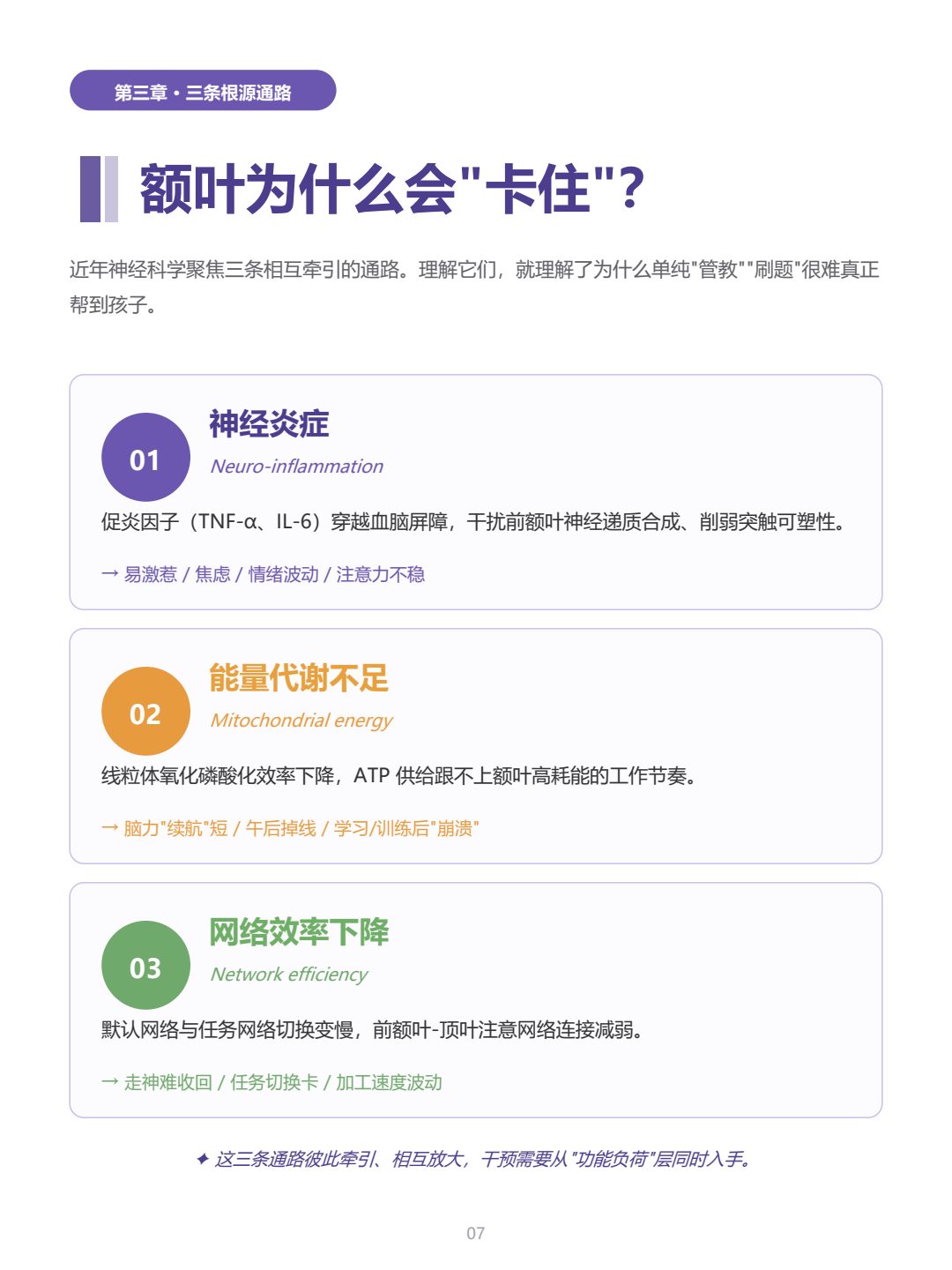 额叶功能家长读本 第7页