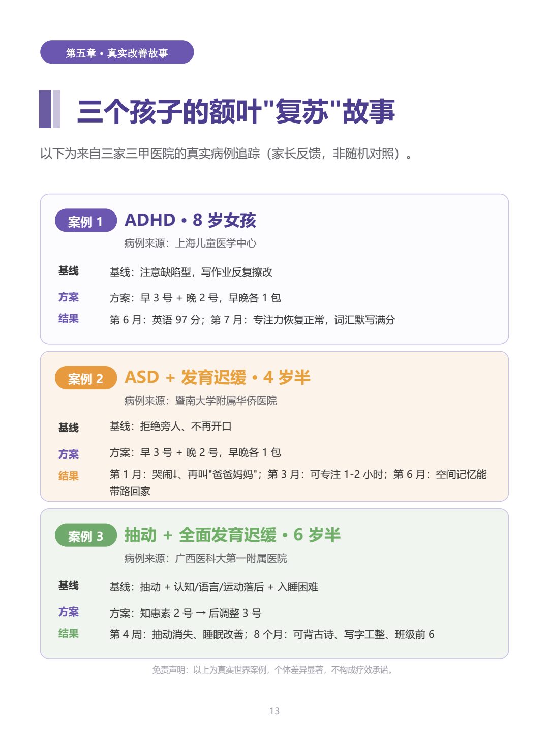 额叶功能家长读本 第13页
