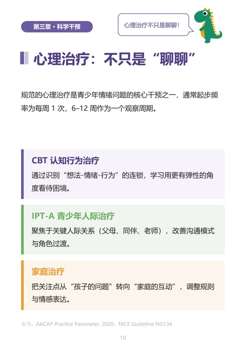 青少年情绪健康家长手册 第10页