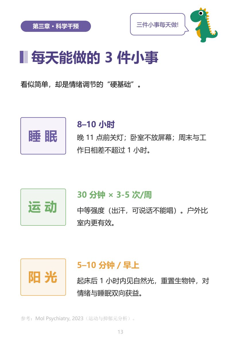 青少年情绪健康家长手册 第13页