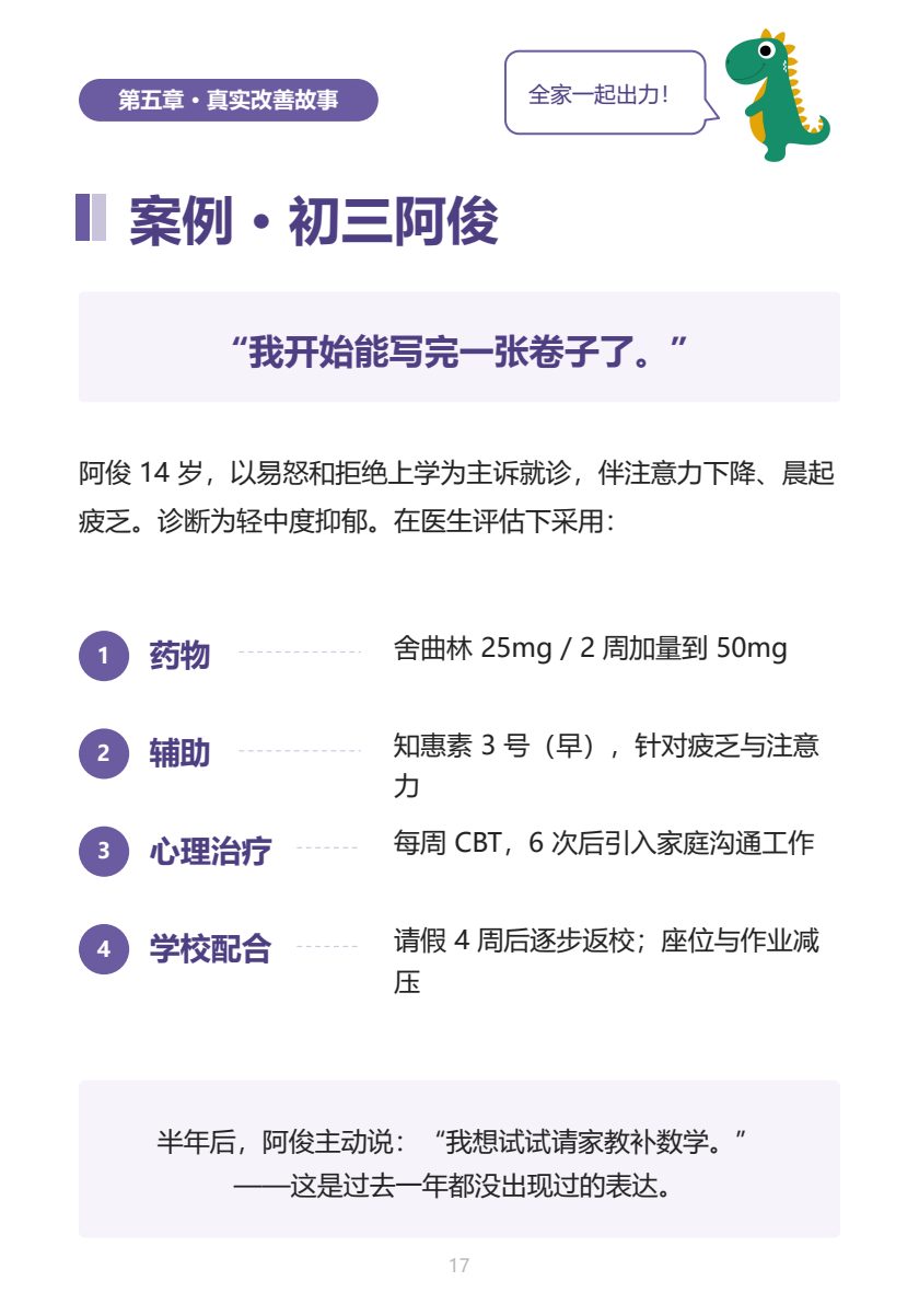 青少年情绪健康家长手册 第16页
