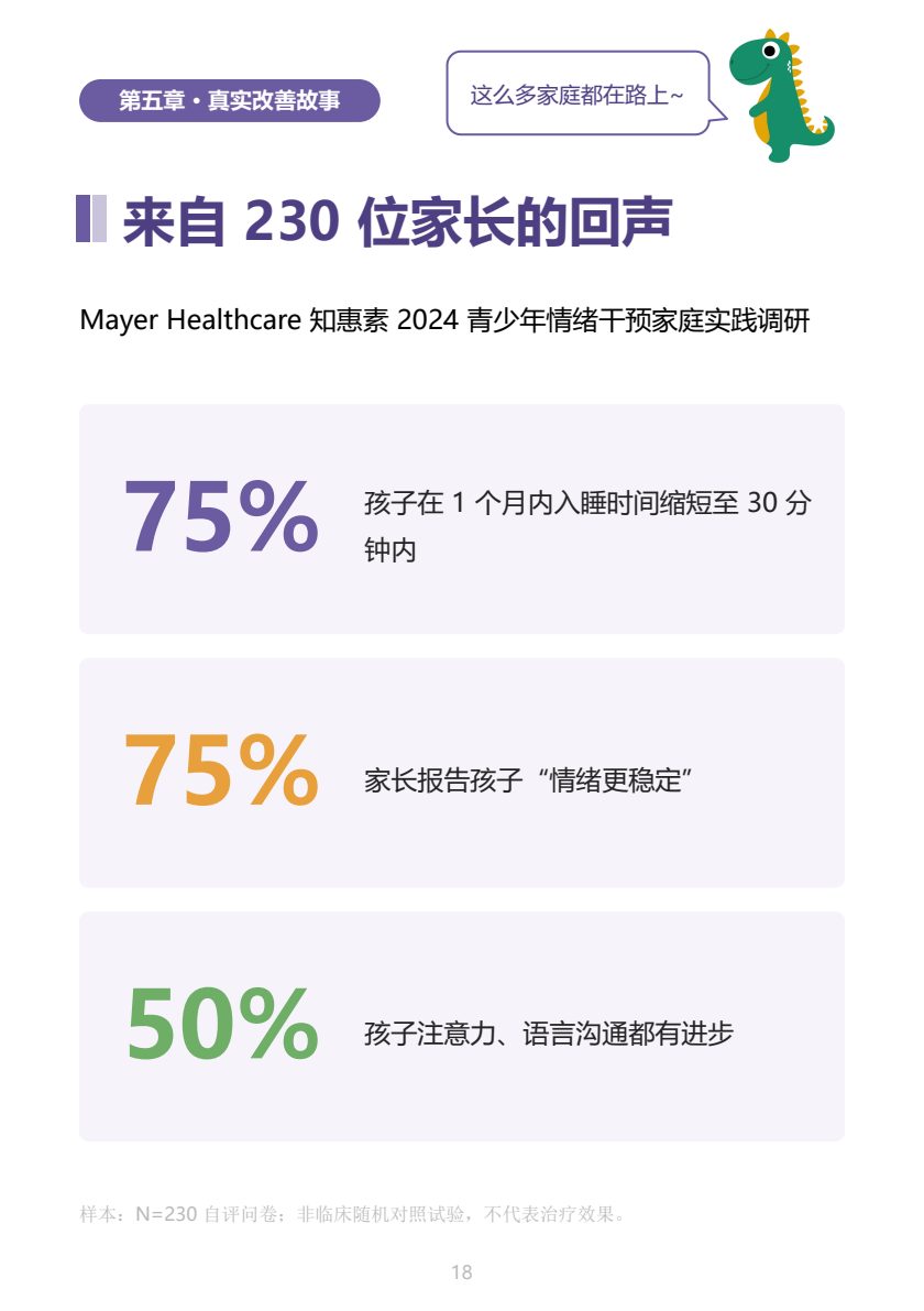 青少年情绪健康家长手册 第17页