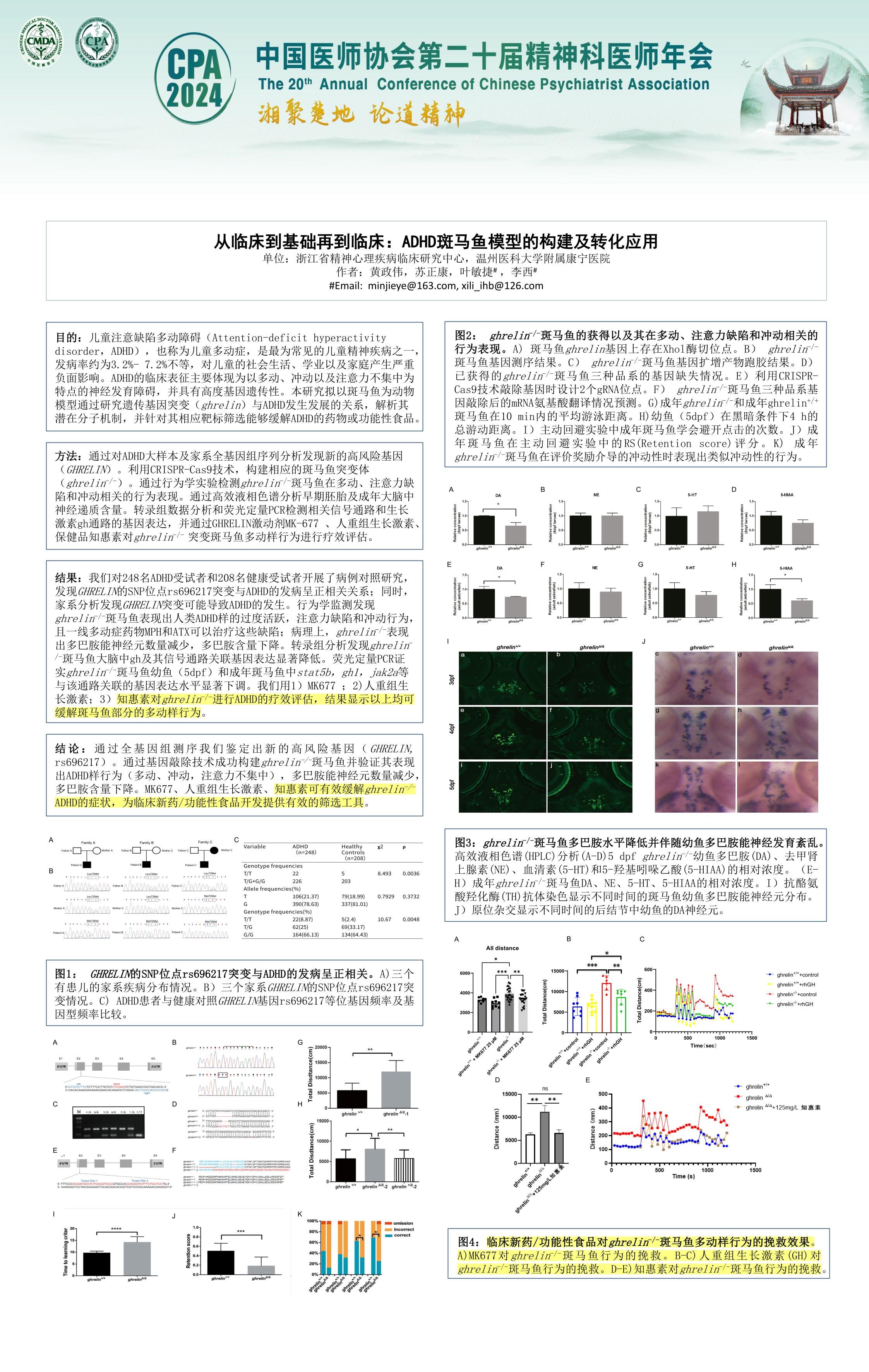 斑马鱼模型 ADHD 研究壁报